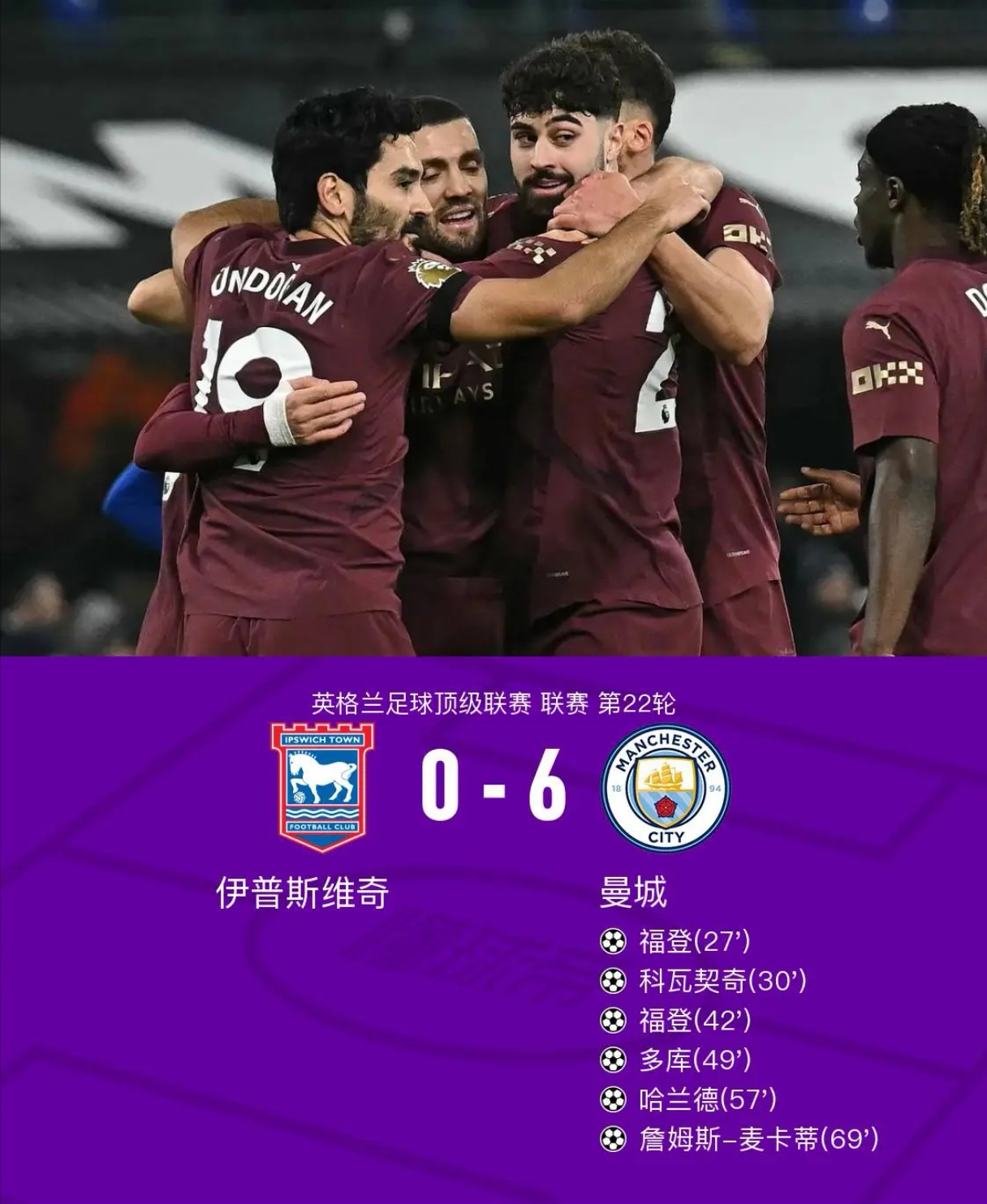 九游游戏平台-曼城训练开放日;加时末段远射贴柱引欢呼;CBA季后赛在即;资深球员宣示担当的简单介绍-九游游戏平台